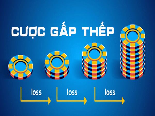 Cược gấp thếp là gì? Cách chơi cược gấp thếp hiệu quả nhất