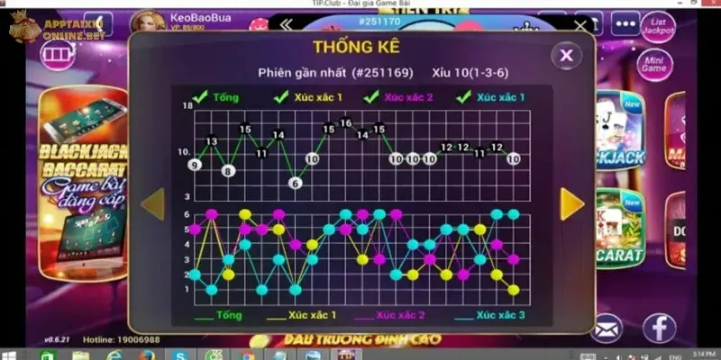 Nghiên Cứu Tài Xỉu: Phân Tích Chiến Lược và Xu Hướng Hiện Nay